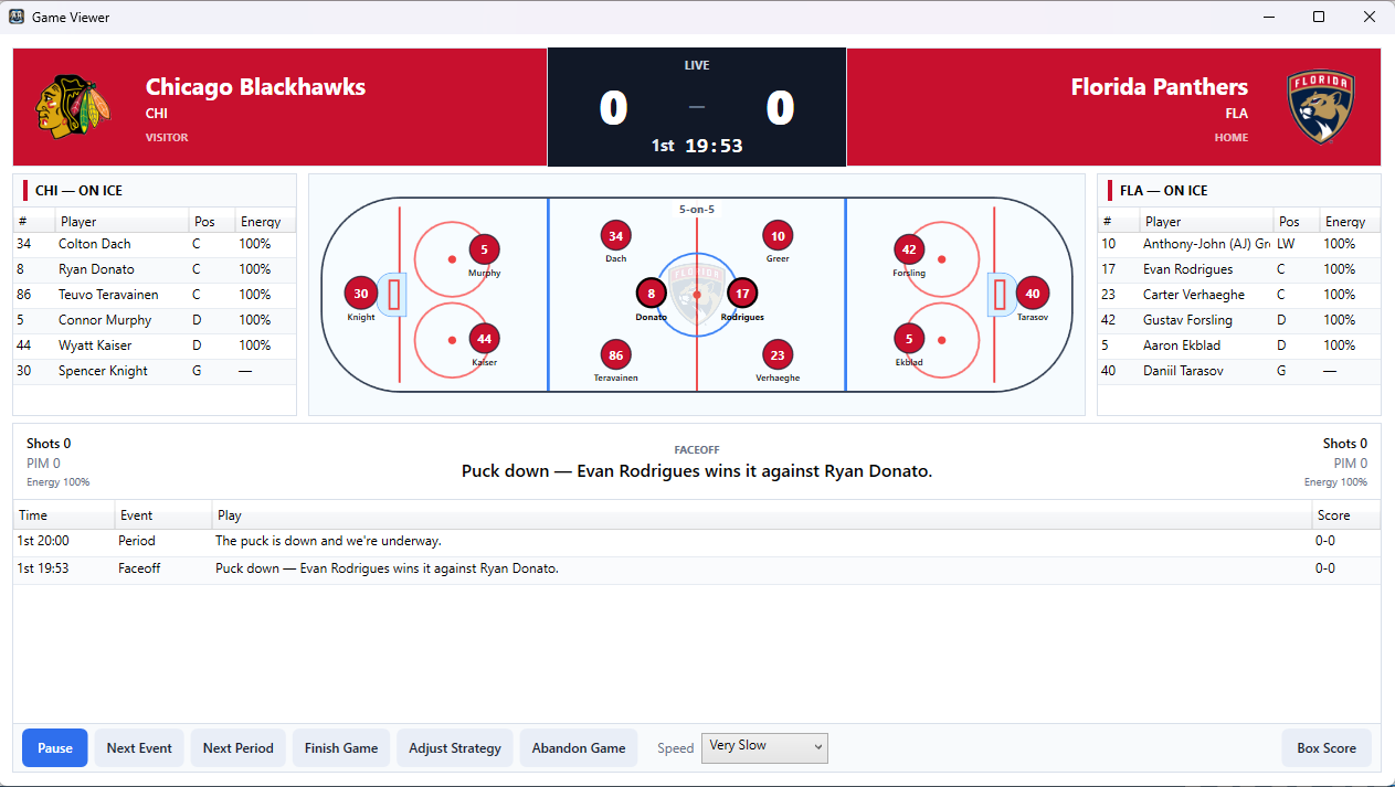Almanac Hockey Game Viewer showing Chicago at Florida